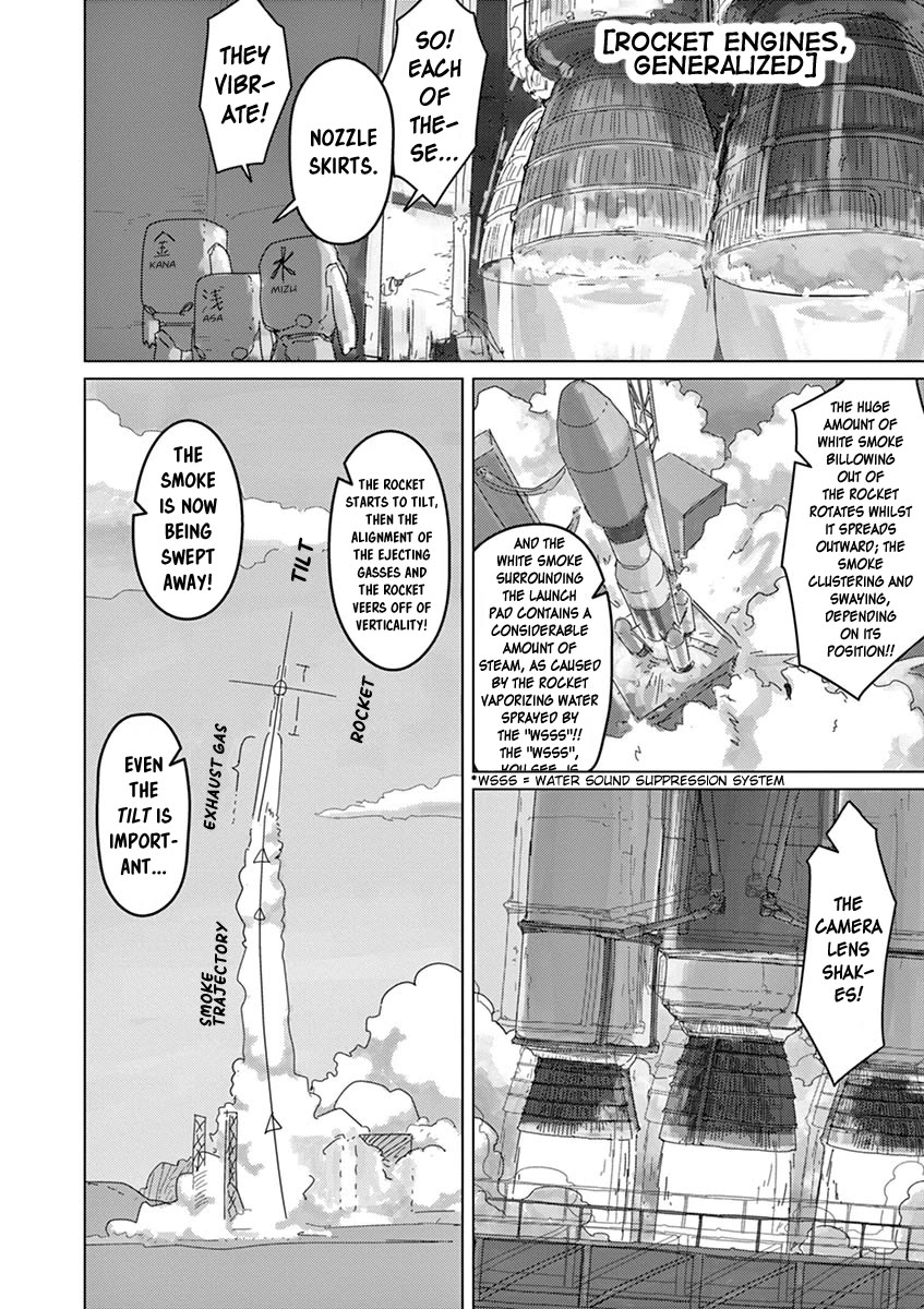 Eizouken ni wa Te wo Dasu na! Chapter 14 page 14 - Chapter 14: Obsession