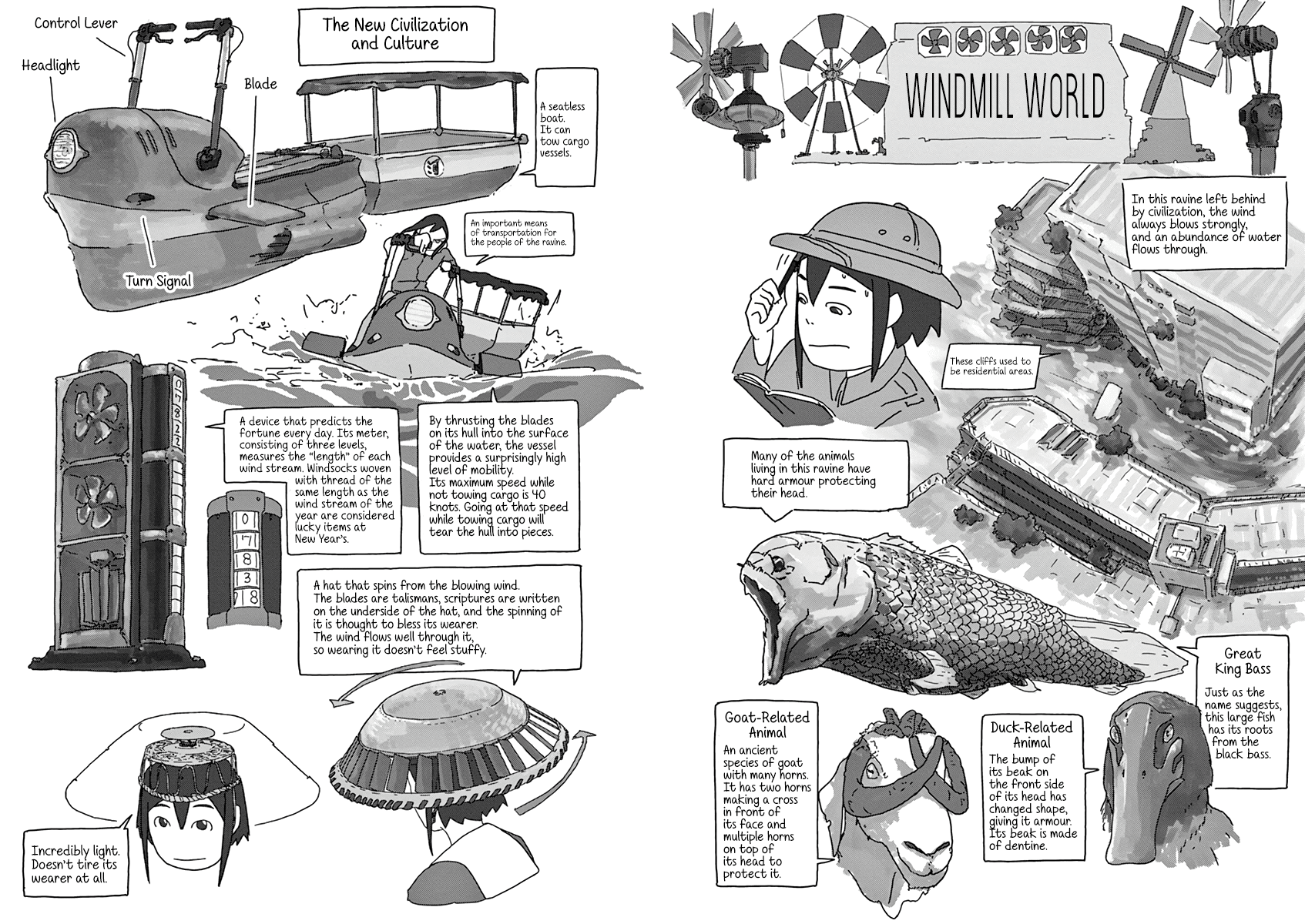 Eizouken ni wa Te wo Dasu na! Chapter 3 page 20 - Chapter 3: Unpaid Labor! Flipbook Animation Sweatshop