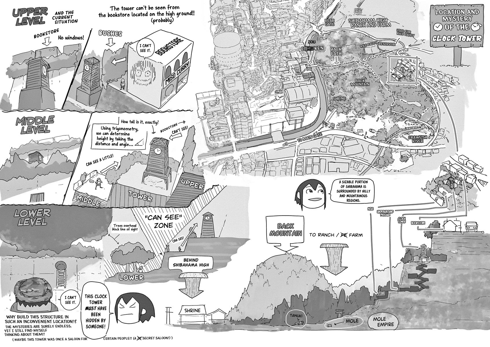 Eizouken ni wa Te wo Dasu na! Chapter 31 page 15 - Chapter 31: Mystery Of The Clock Tower