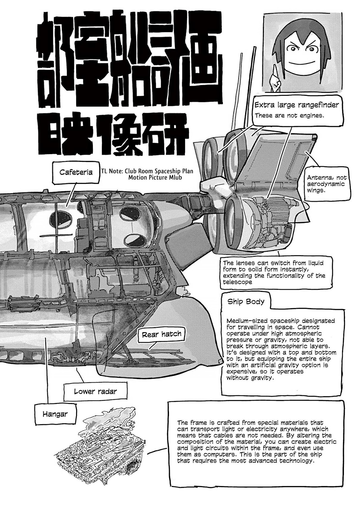 Eizouken ni wa Te wo Dasu na! Chapter 4 page 13 - Chapter 4: Motion Picture Club’s Disastrous Day