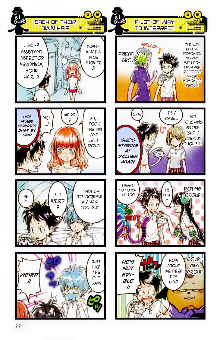 elDLIVE Chapter 31.5 page 3 - Chapter 31.5 : 4 Panels Patrol
