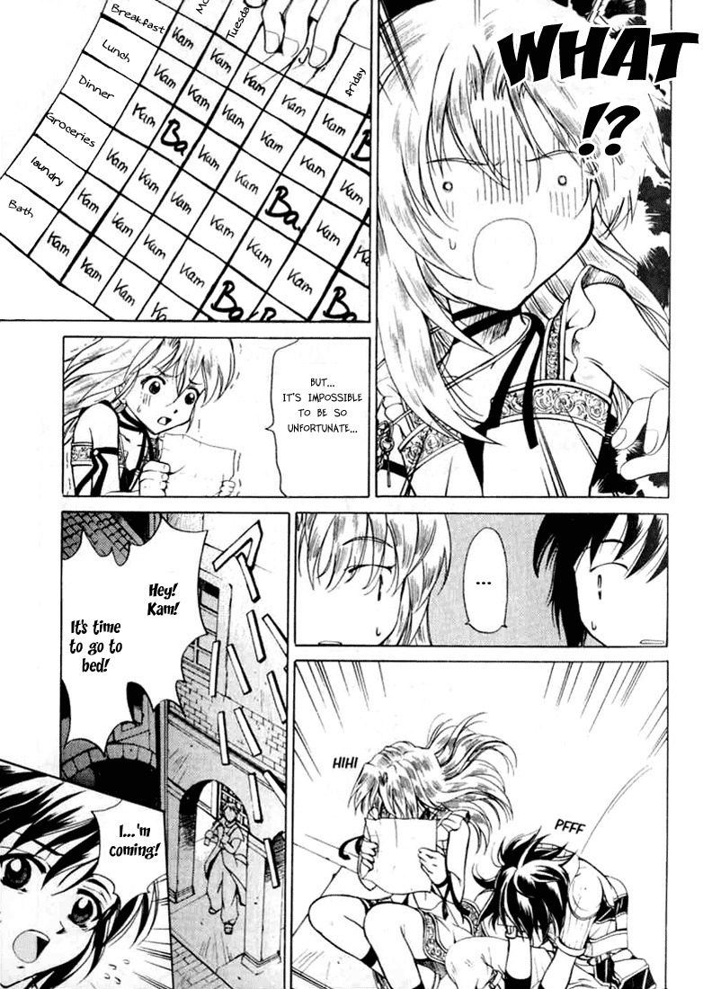 Element Line Chapter 2.2 page 14 - Chapter 2.2