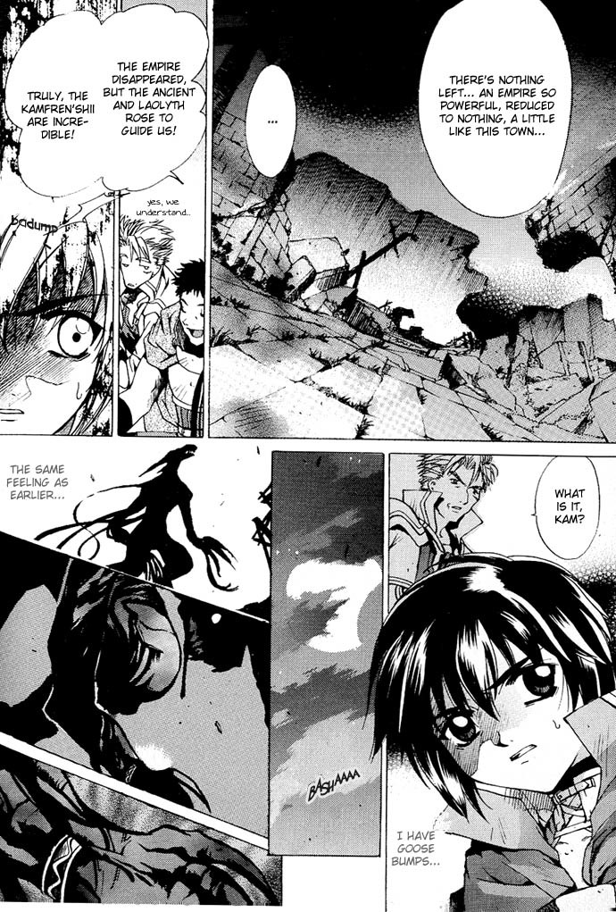 Element Line Chapter 3.2 page 21 - Chapter 3.2