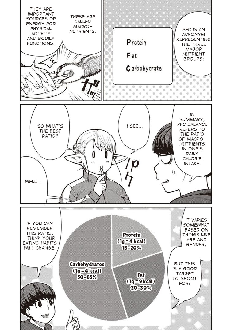 Elf-san wa Yaserarenai. Chapter 44 page 10 - Chapter 44: Appointment 44: Elf Soup