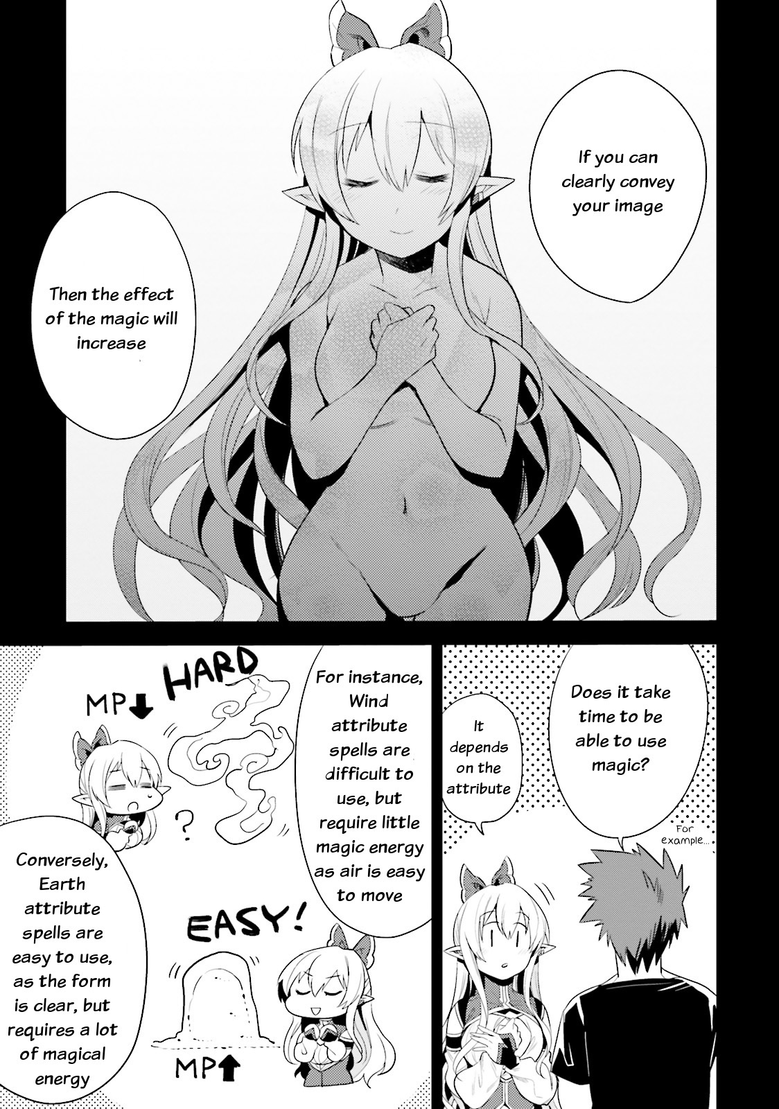 Elf Yome to Hajimeru Isekai Ryoushu Seikatsu Chapter 9 page 14 - Chapter 9: Spirit magic