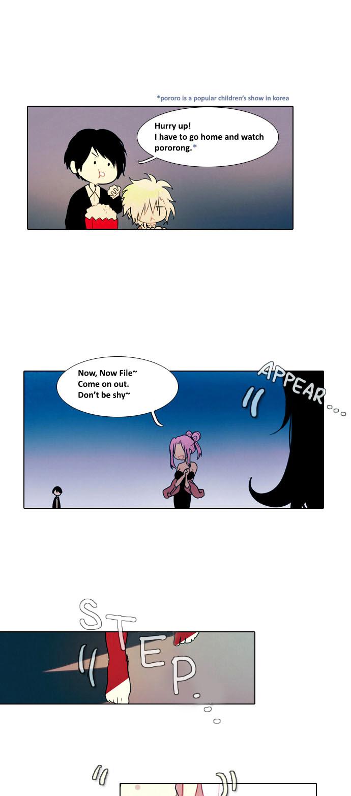 End and Save Chapter 1 page 22 - Chapter 1 : The Witch's Castle