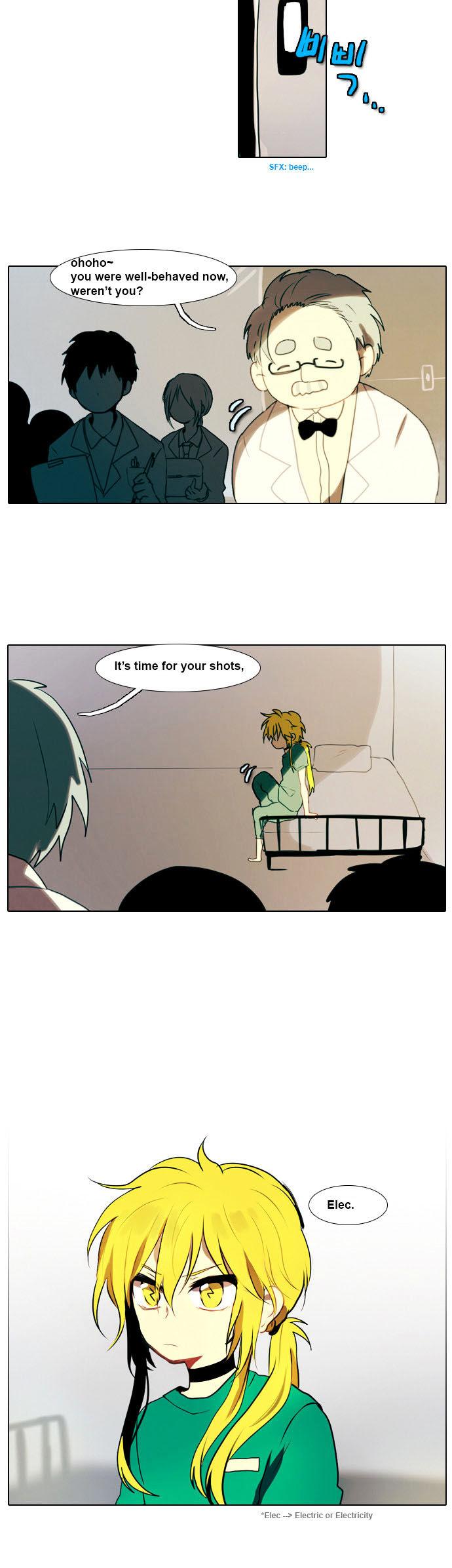 End and Save Chapter 2 page 7 - Chapter 2 : Siblings (1)