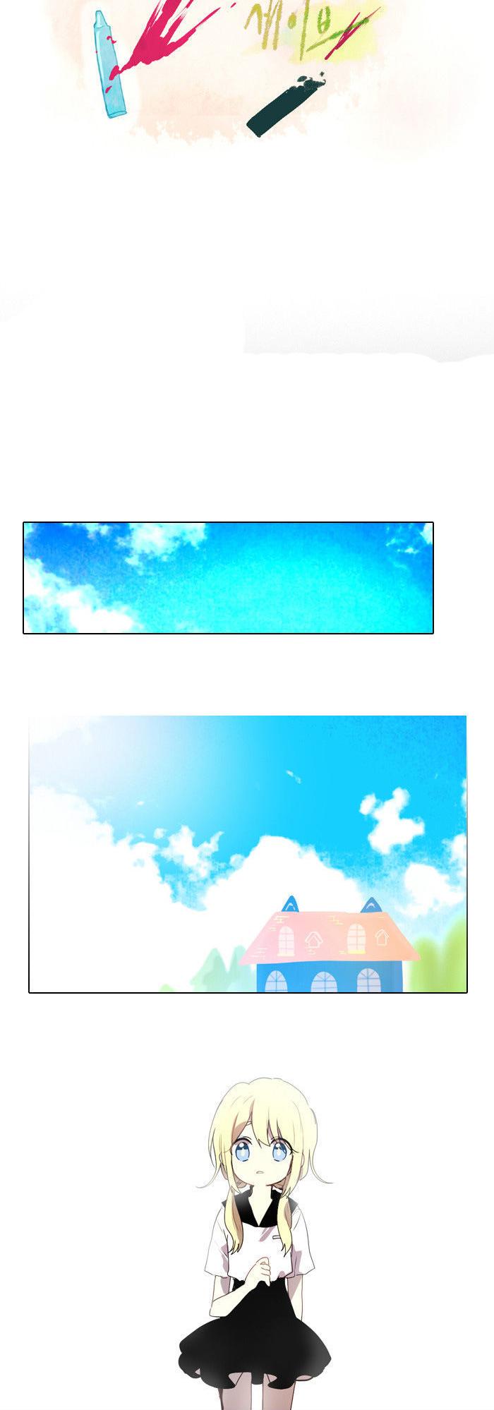 End and Save Chapter 8 page 7 - Chapter 8 : Preparation (2)