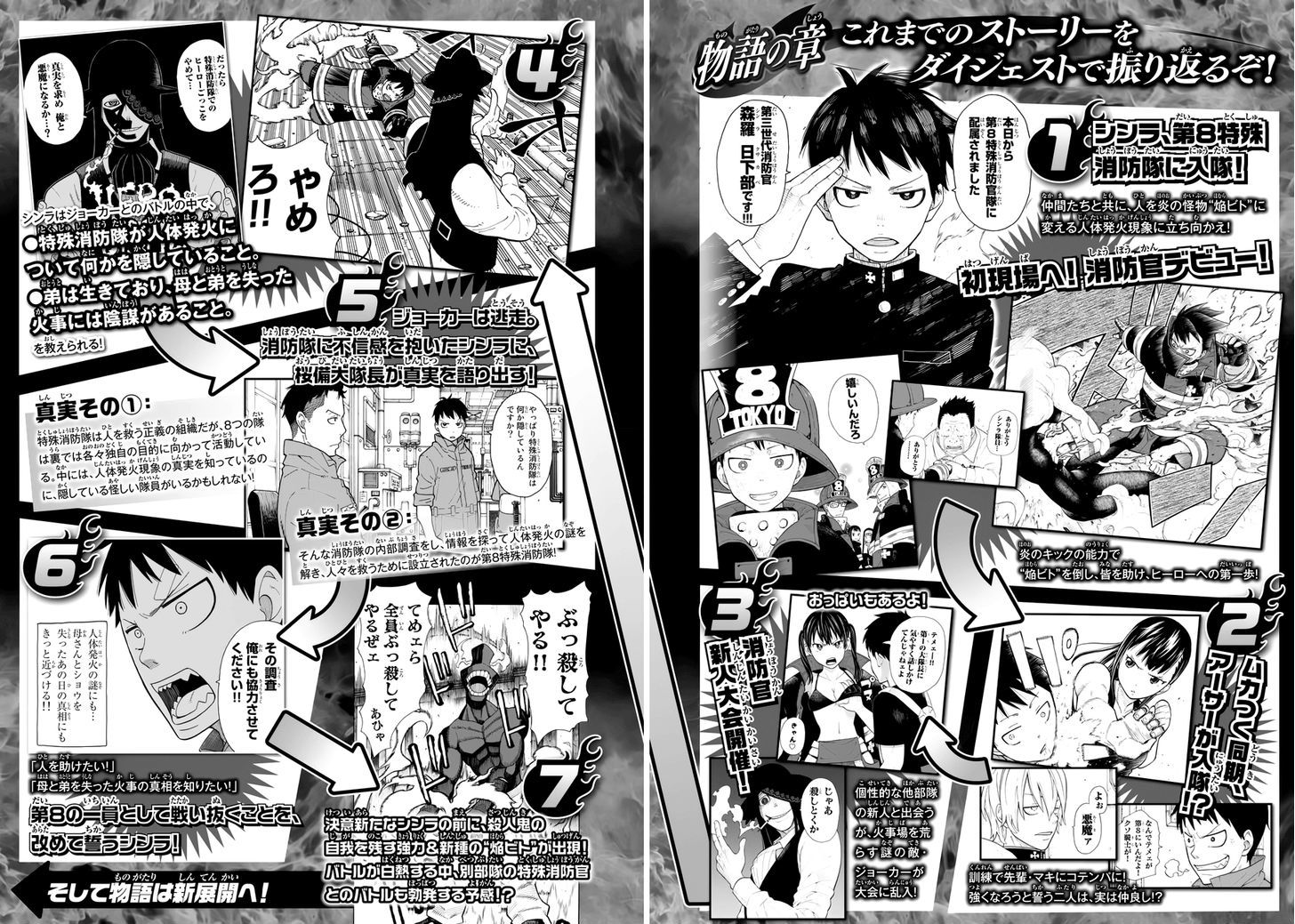 Enen no Shouboutai Chapter 11 page 22 - Chapter 11