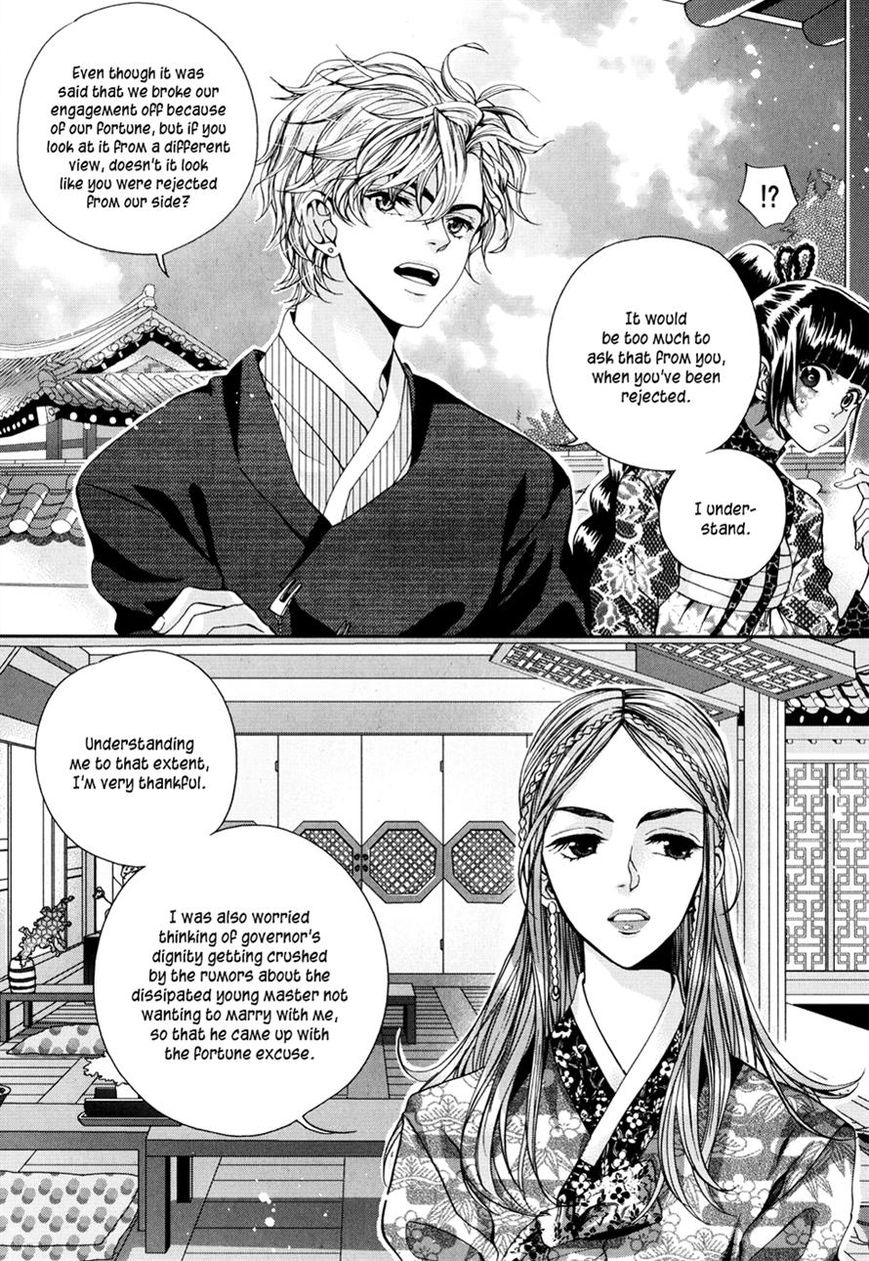 Eohwadungdungnae Boreumi Chapter 10 page 7 - Chapter 10