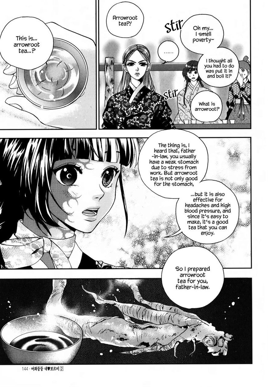 Eohwadungdungnae Boreumi Chapter 12 page 12 - Chapter 12