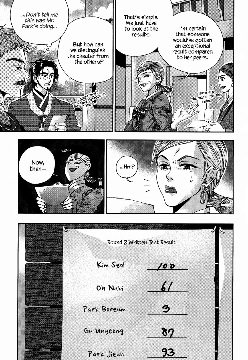 Eohwadungdungnae Boreumi Chapter 13 page 17 - Chapter 13 : Read Online