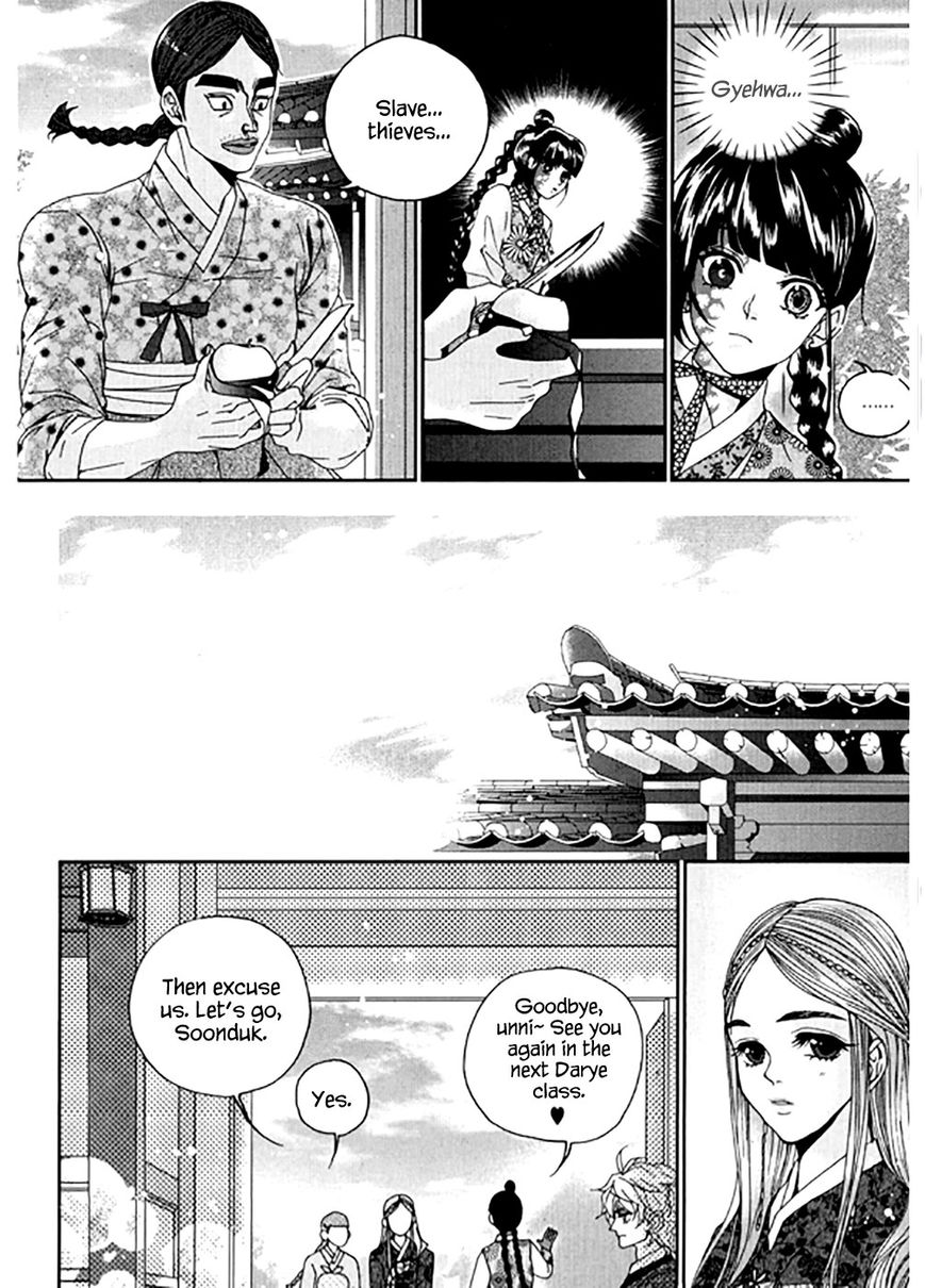 Eohwadungdungnae Boreumi Chapter 21 page 10 - Chapter 21