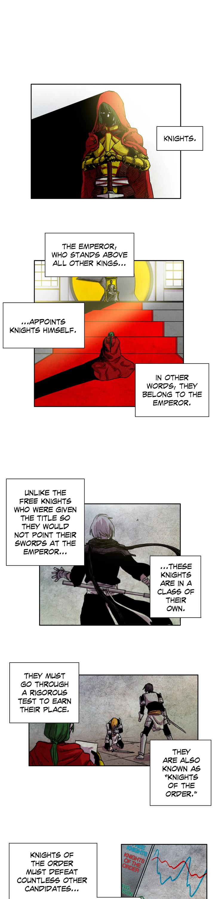 Epic of Gilgamesh Chapter 20 page 2 - Chapter 20