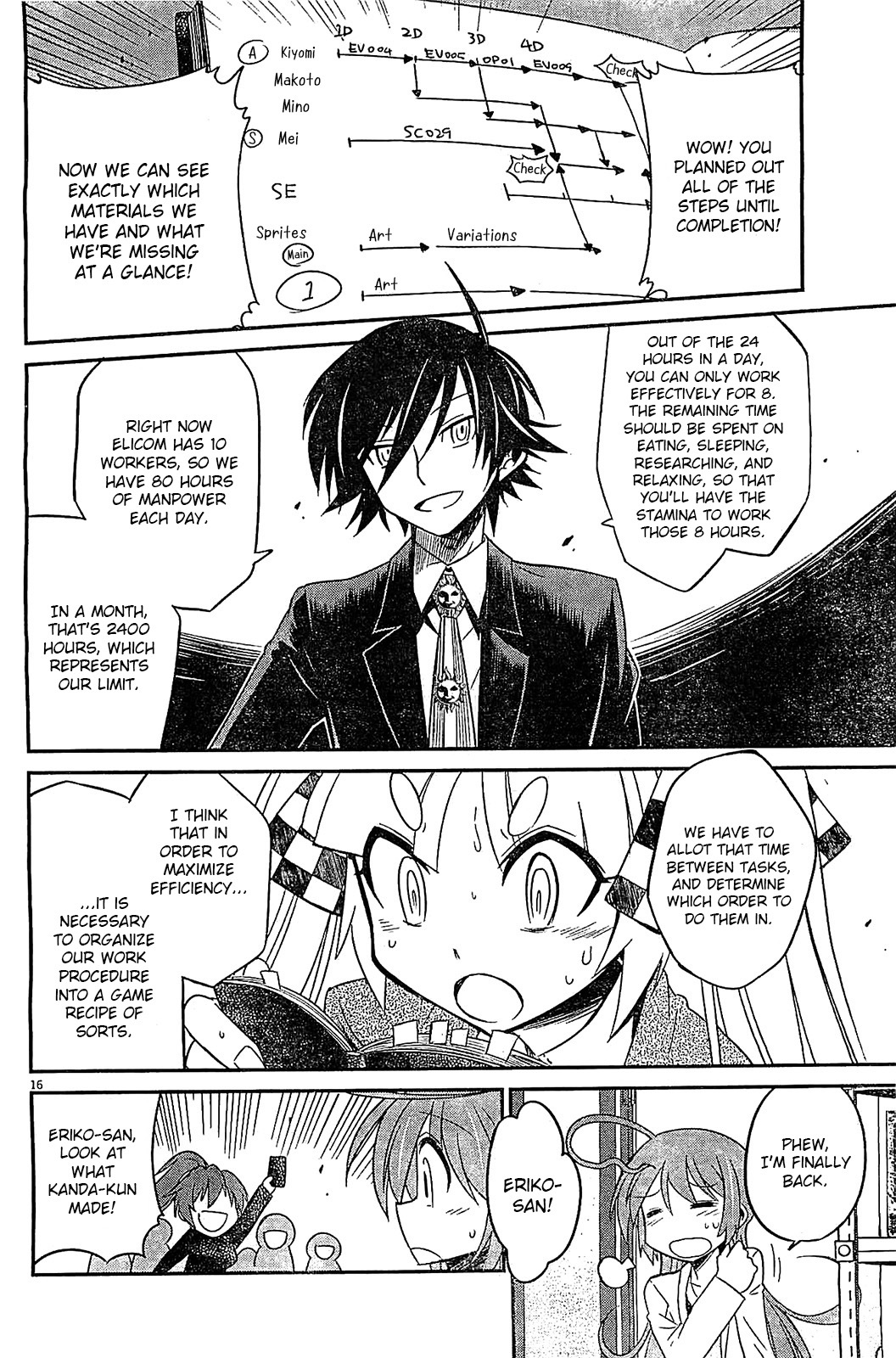 Eroge no Taiyou Chapter 14 page 16 - Chapter 14: Hell Progression (2)