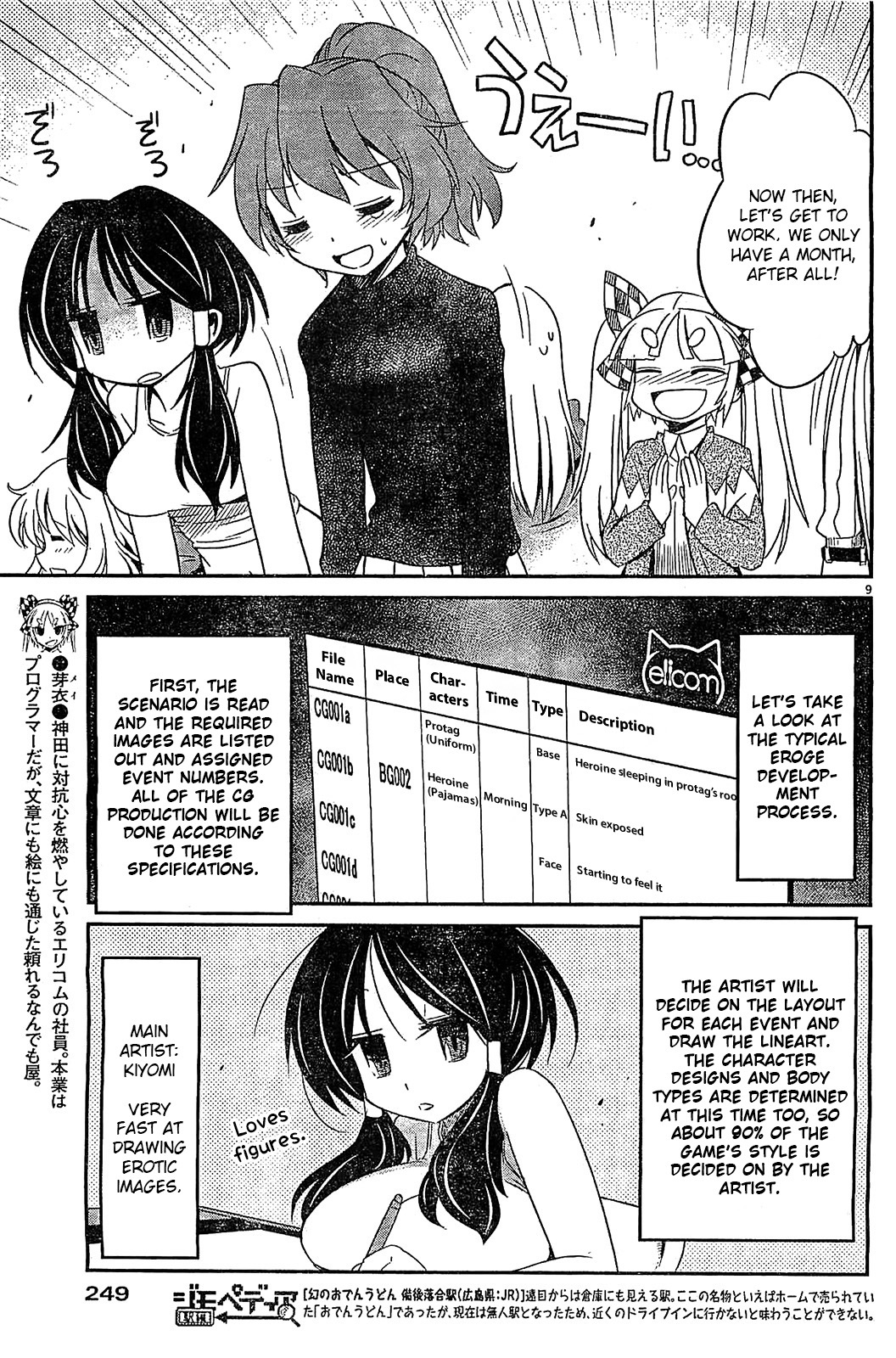 Eroge no Taiyou Chapter 14 page 9 - Chapter 14: Hell Progression (2)