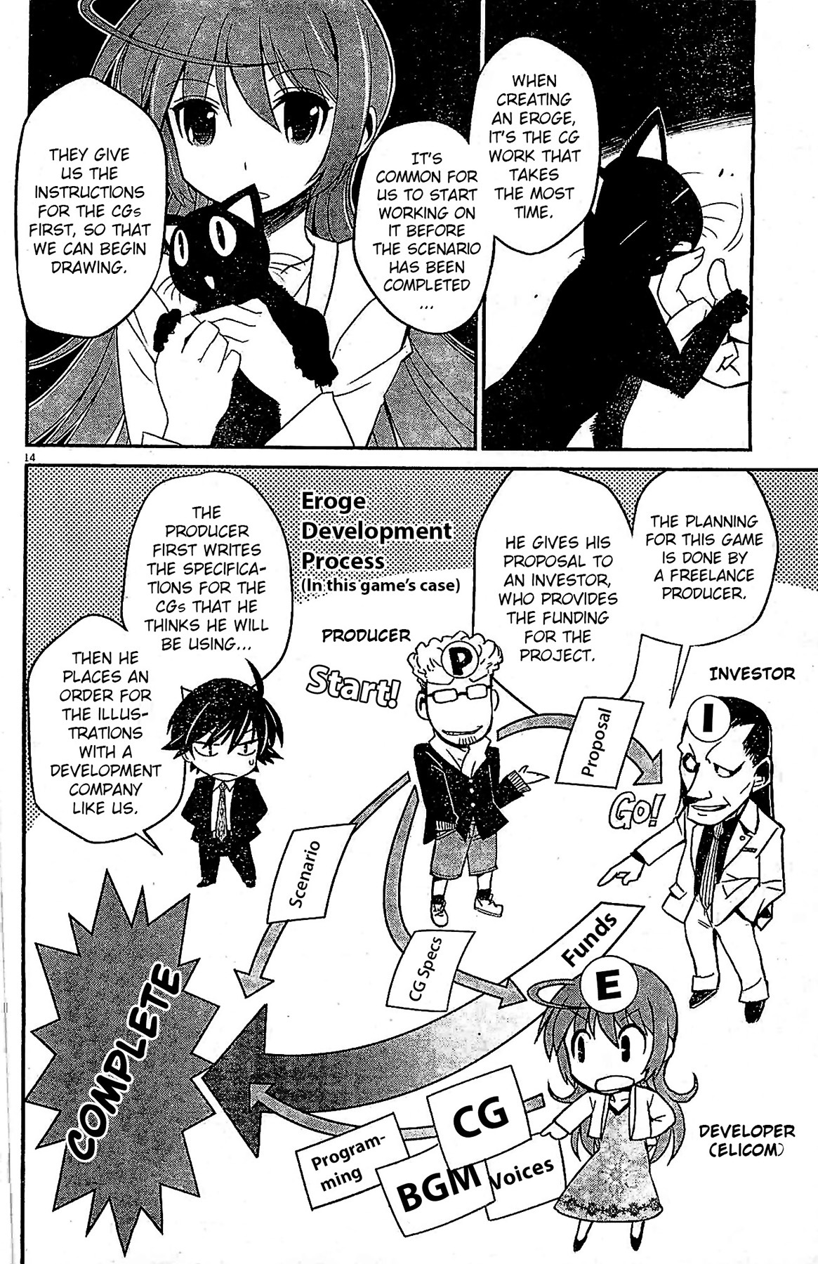 Eroge no Taiyou Chapter 2 page 14 - Chapter 2: Prologue/2nd Encounter