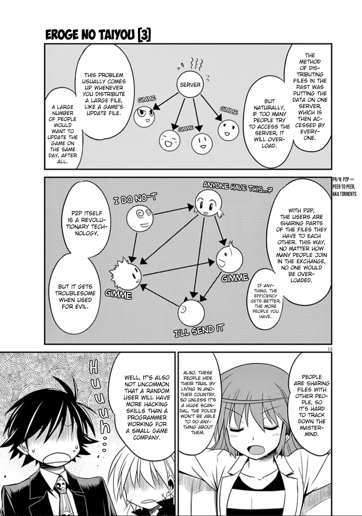 Eroge no Taiyou Chapter 26 page 14 - Chapter 26: Illegal Copies (1)