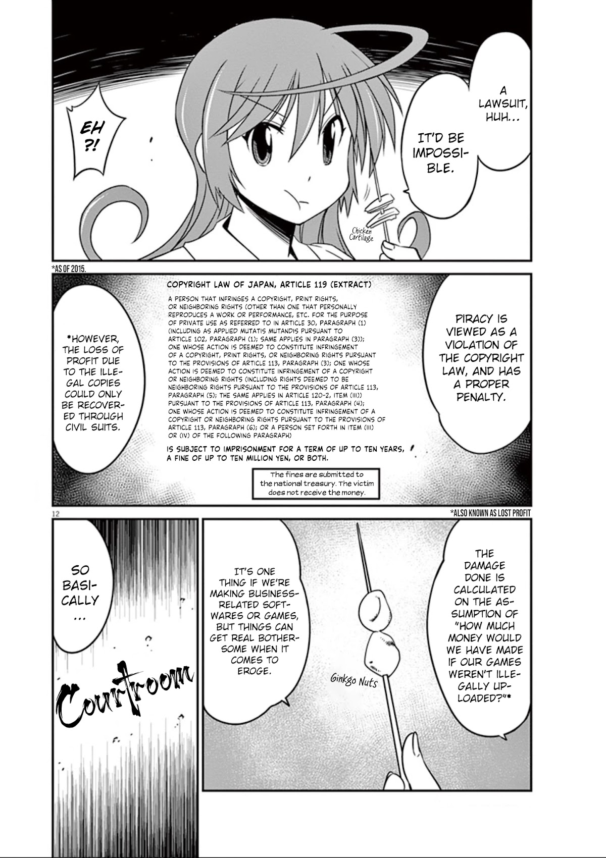 Eroge no Taiyou Chapter 27 page 13 - Chapter 27: Illegal Copies (2)