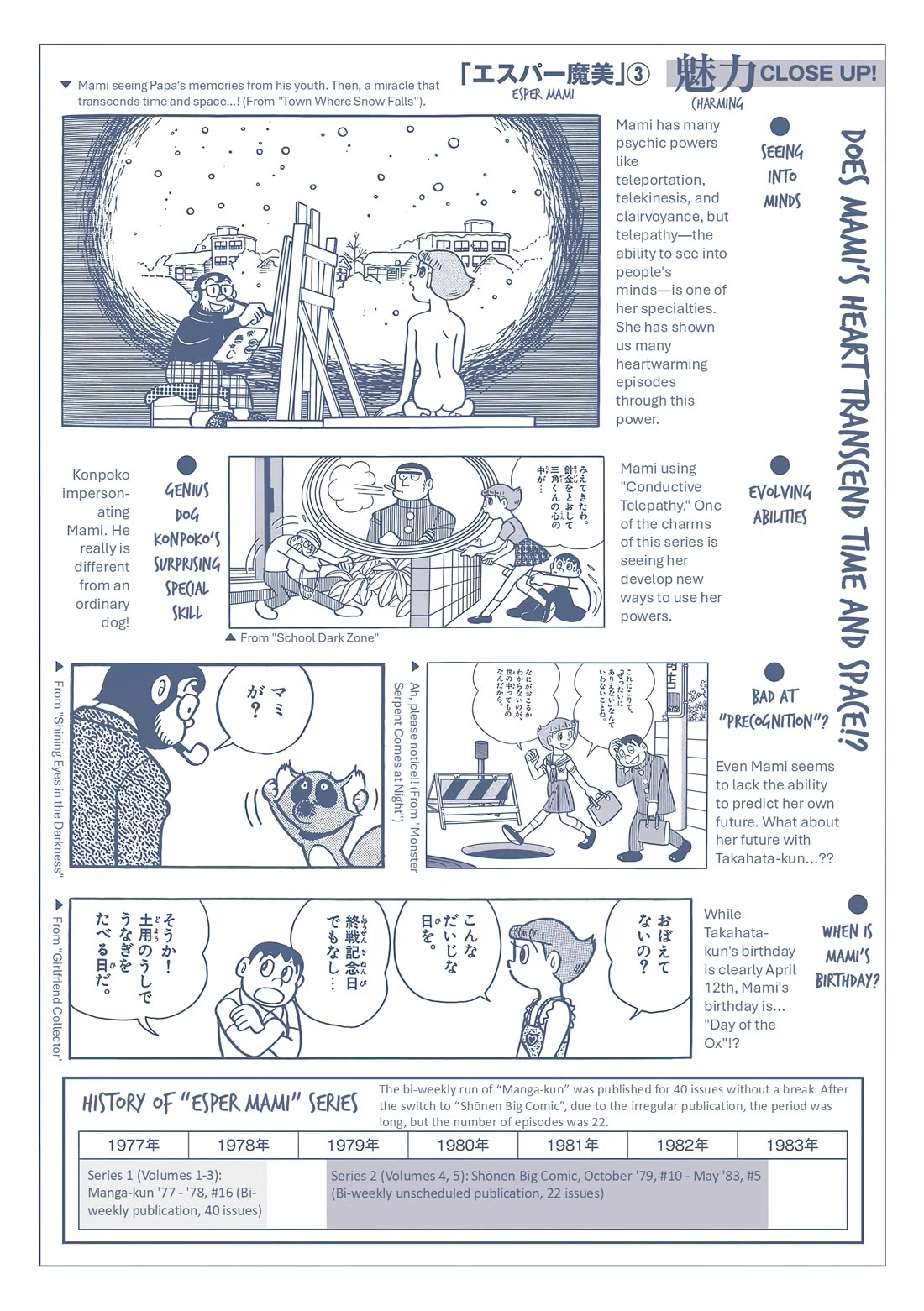 Esper Mami Chapter 40 page 47 - Chapter 40: Summer Dog