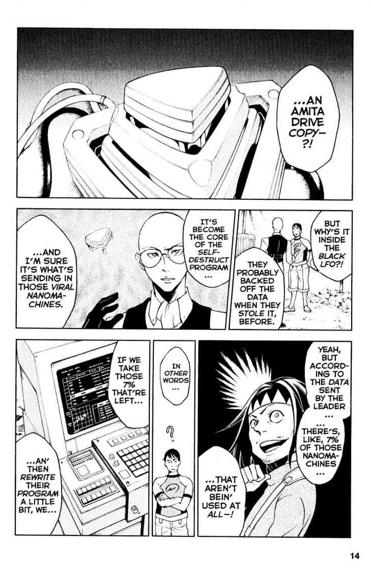 Eureka Seven Chapter 20 page 12 - Chapter 20 : the future is in our hands