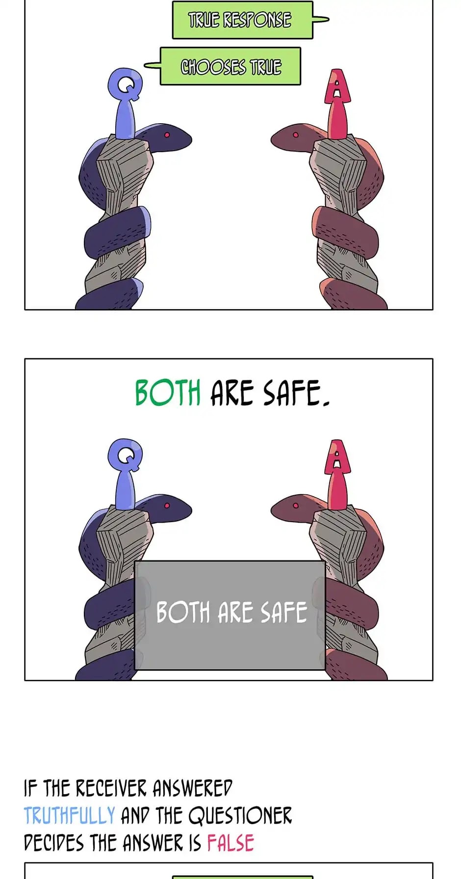 EVE (Eunyou) Chapter 3 page 39 - Chapter 3: Episode 3: The Preliminaries II