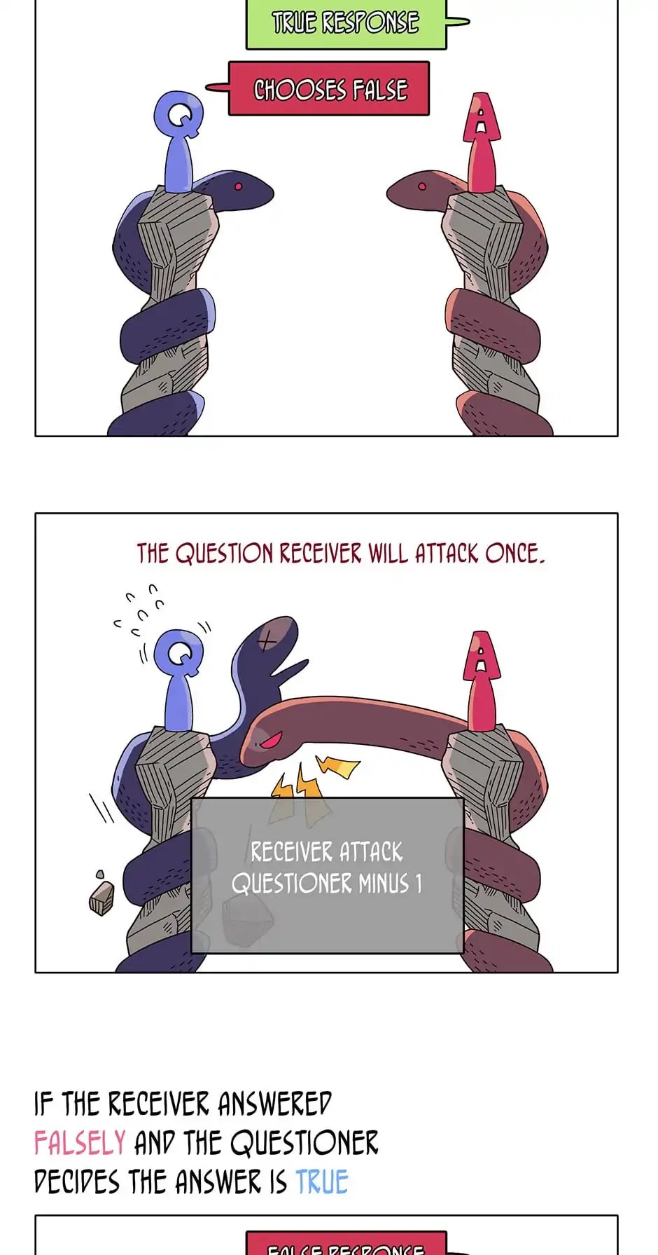 EVE (Eunyou) Chapter 3 page 40 - Chapter 3: Episode 3: The Preliminaries II