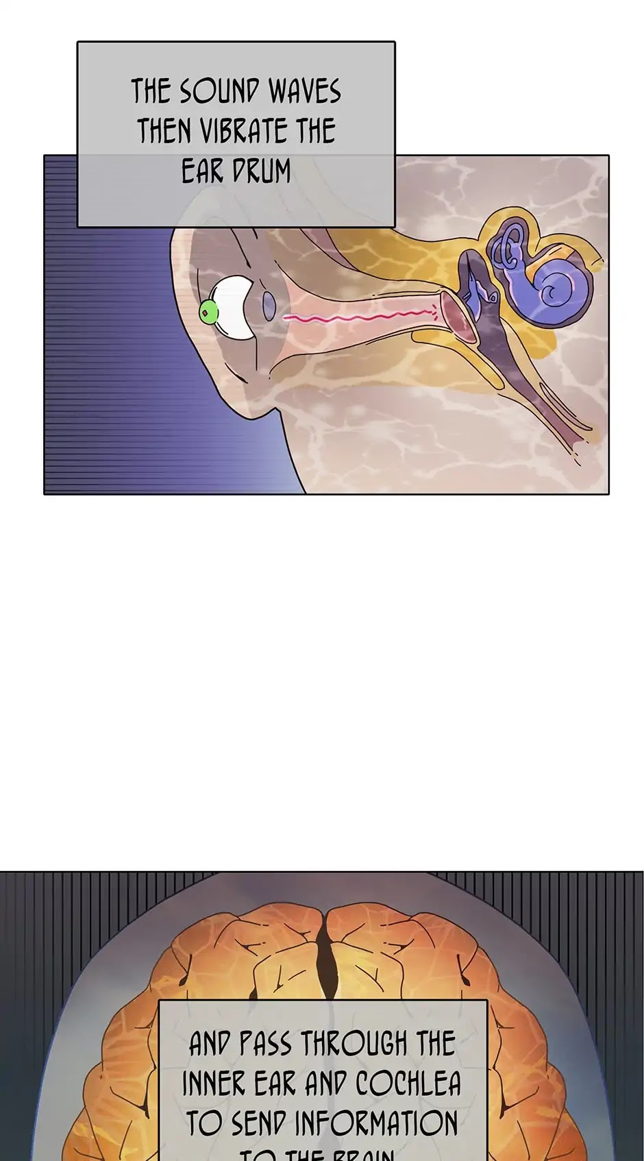 EVE (Eunyou) Chapter 3 page 58 - Chapter 3: Episode 3: The Preliminaries II