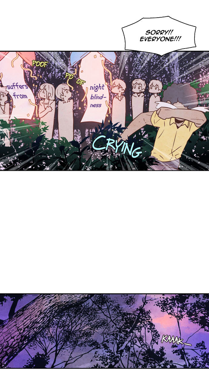 Evergreen Tea Shop Chapter 14 page 34 - Chapter 14 : Start of Summer Vacation
