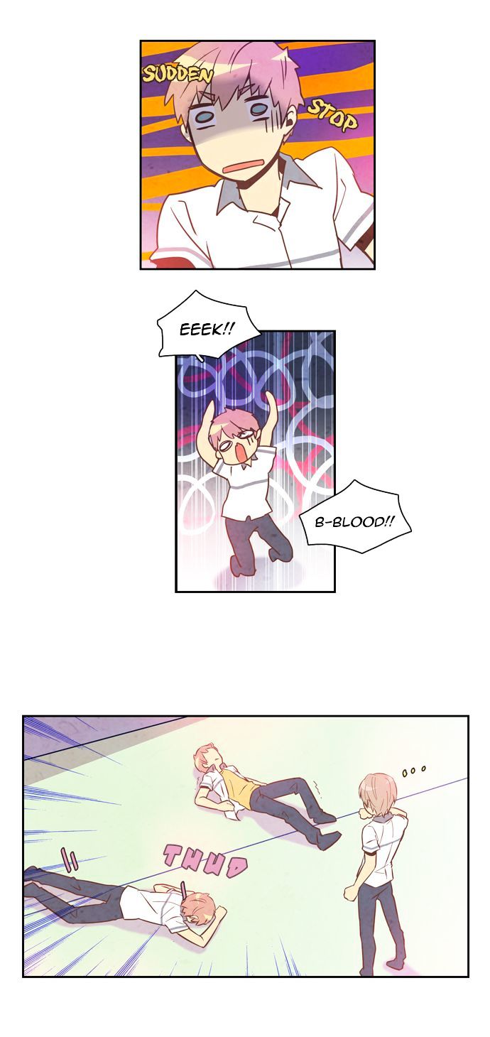 Evergreen Tea Shop Chapter 6 page 8 - Chapter 6 : On a Hot Day