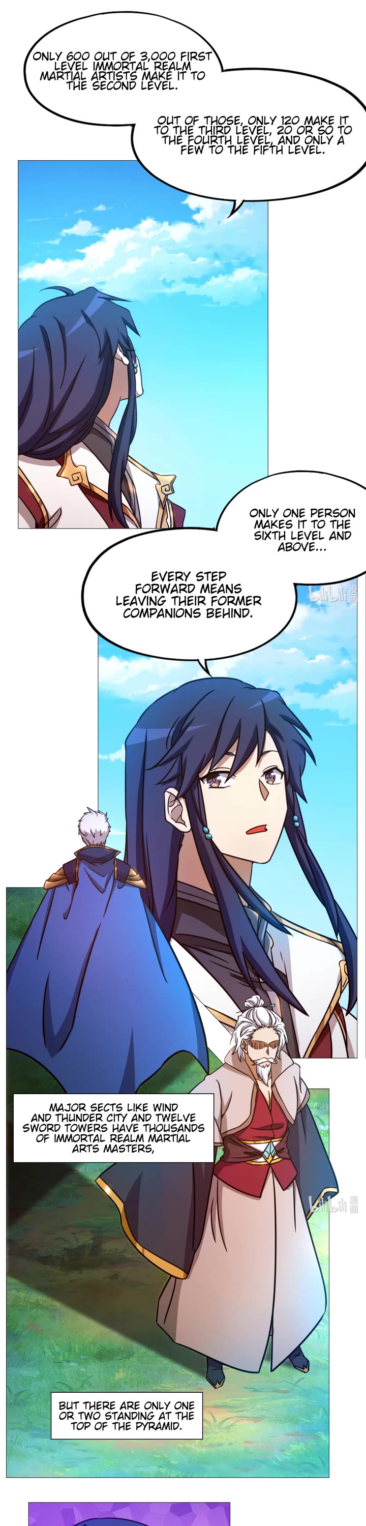 Everlasting God of Sword Chapter 151 page 13 - Chapter 151: Meeting