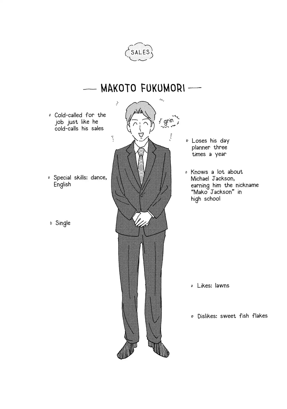 Ex-Enthusiasts: MotoKare Mania Chapter 6 page 22 - Chapter 6: Back and Forth