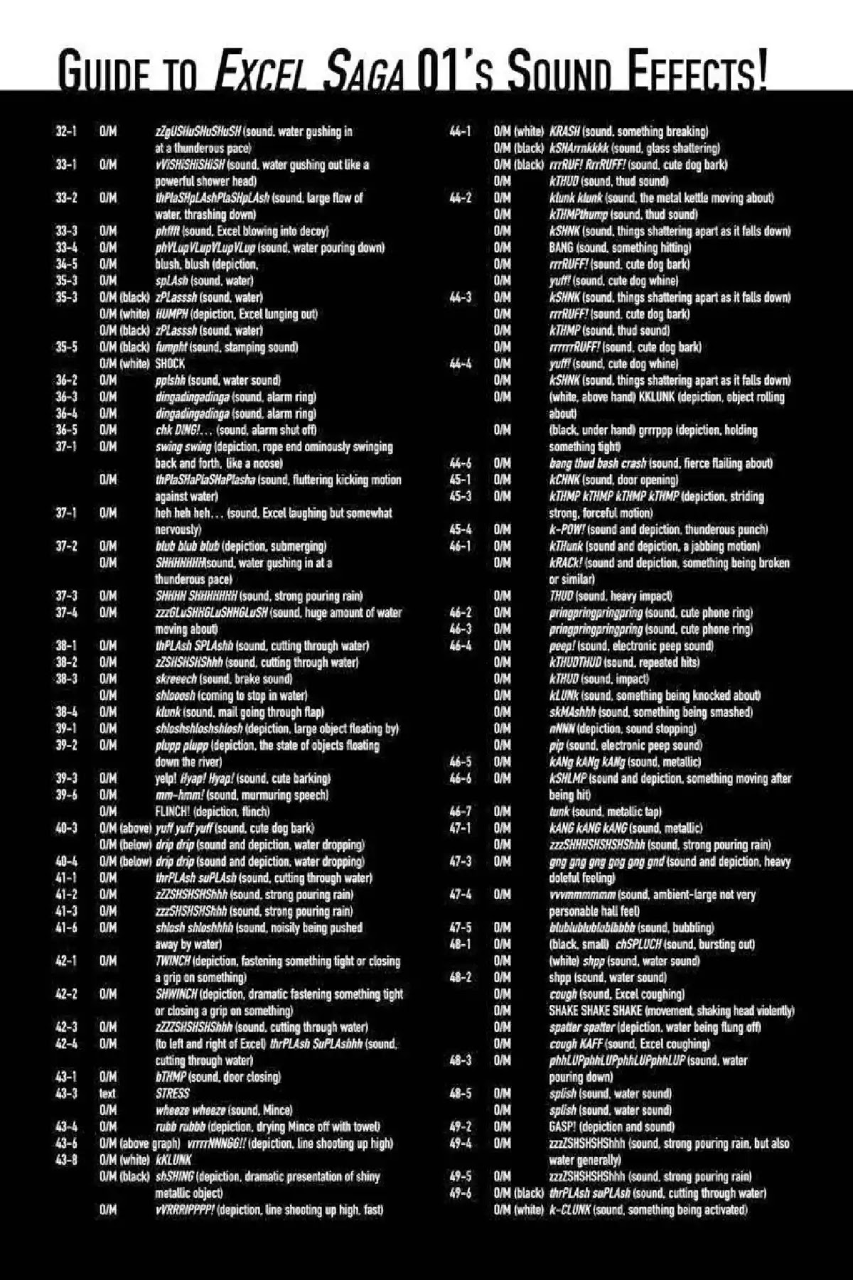 Excel Saga Chapter 1.7-5 page 2 - Vol.1 Oubliette (Excel Saga Bonus Section)