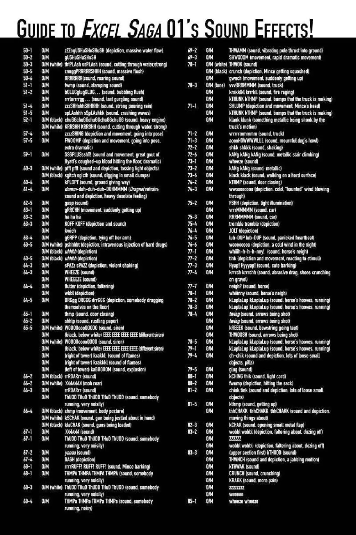 Excel Saga Chapter 1.7-5 page 3 - Vol.1 Oubliette (Excel Saga Bonus Section)