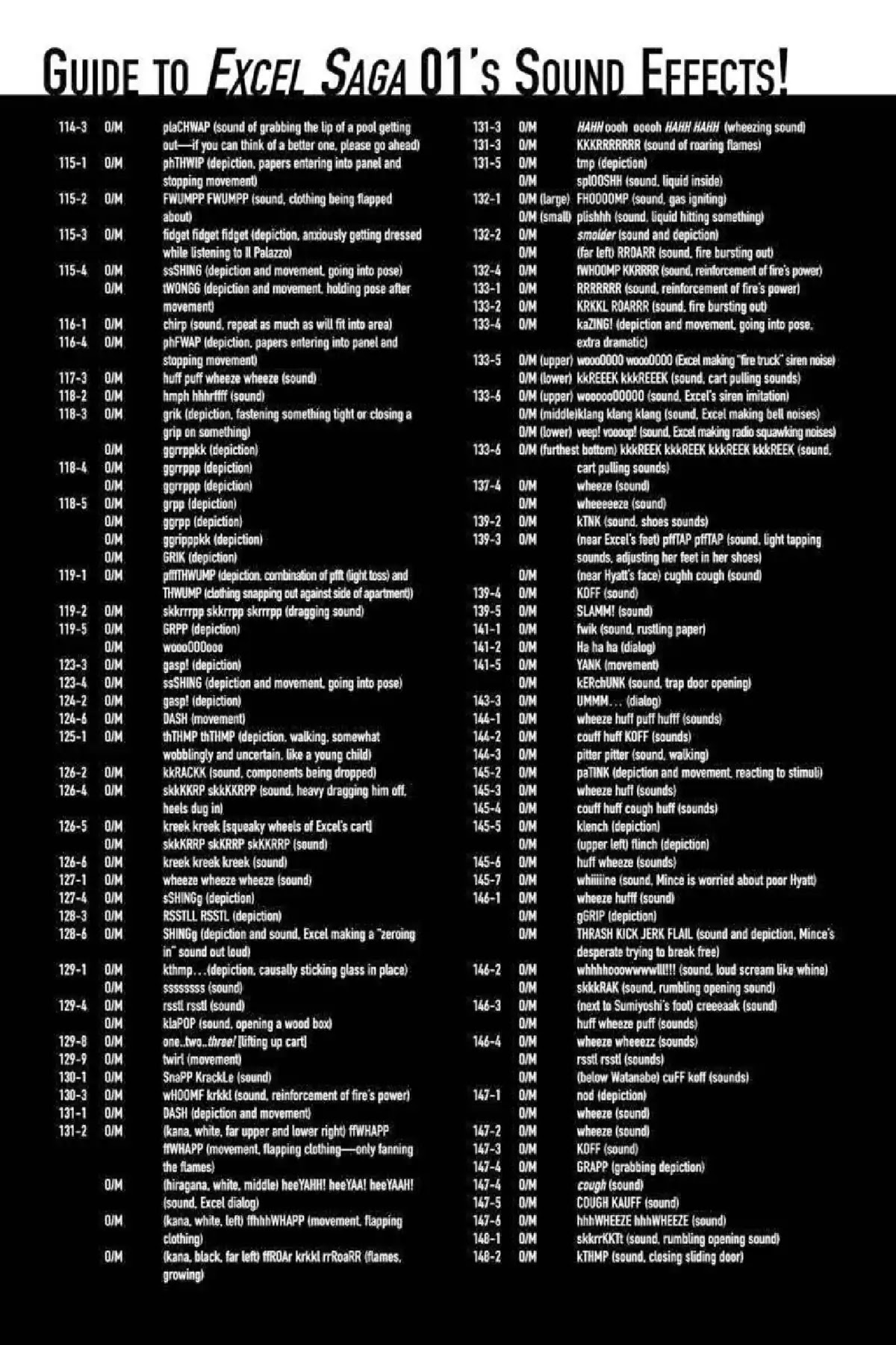 Excel Saga Chapter 1.7-5 page 5 - Vol.1 Oubliette (Excel Saga Bonus Section)