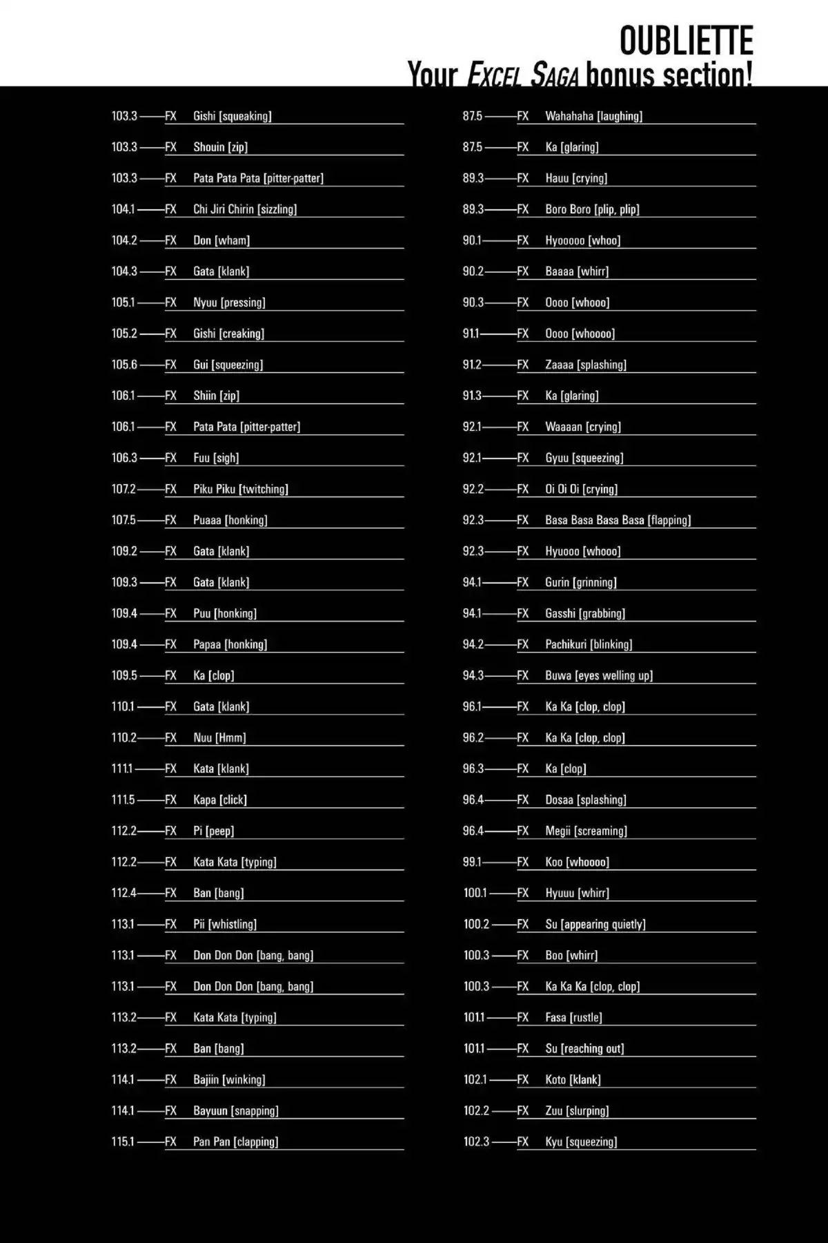 Excel Saga Chapter 15.6-5 page 7 - Vol.15 Oubliette: Excel Saga Bonus Section