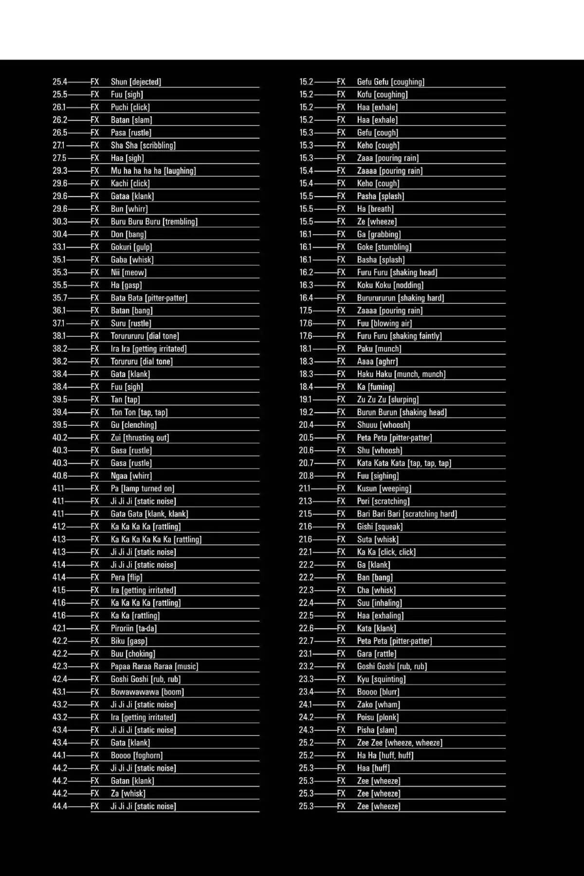 Excel Saga Chapter 16.6-5 page 2 - Vol.16 Oubliette: Excel Saga Bonus Section
