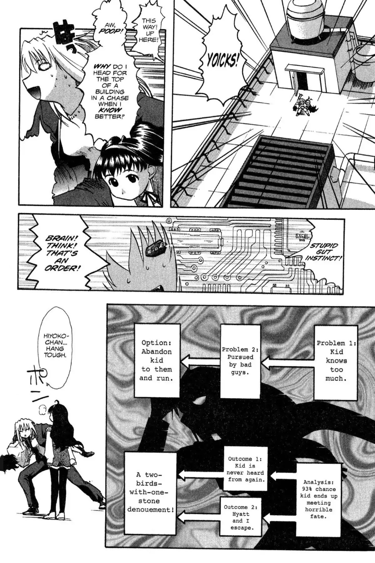 Excel Saga Chapter 6.4 page 18 - Vol.6 Mission 4: The Resistance Value of a Gaze