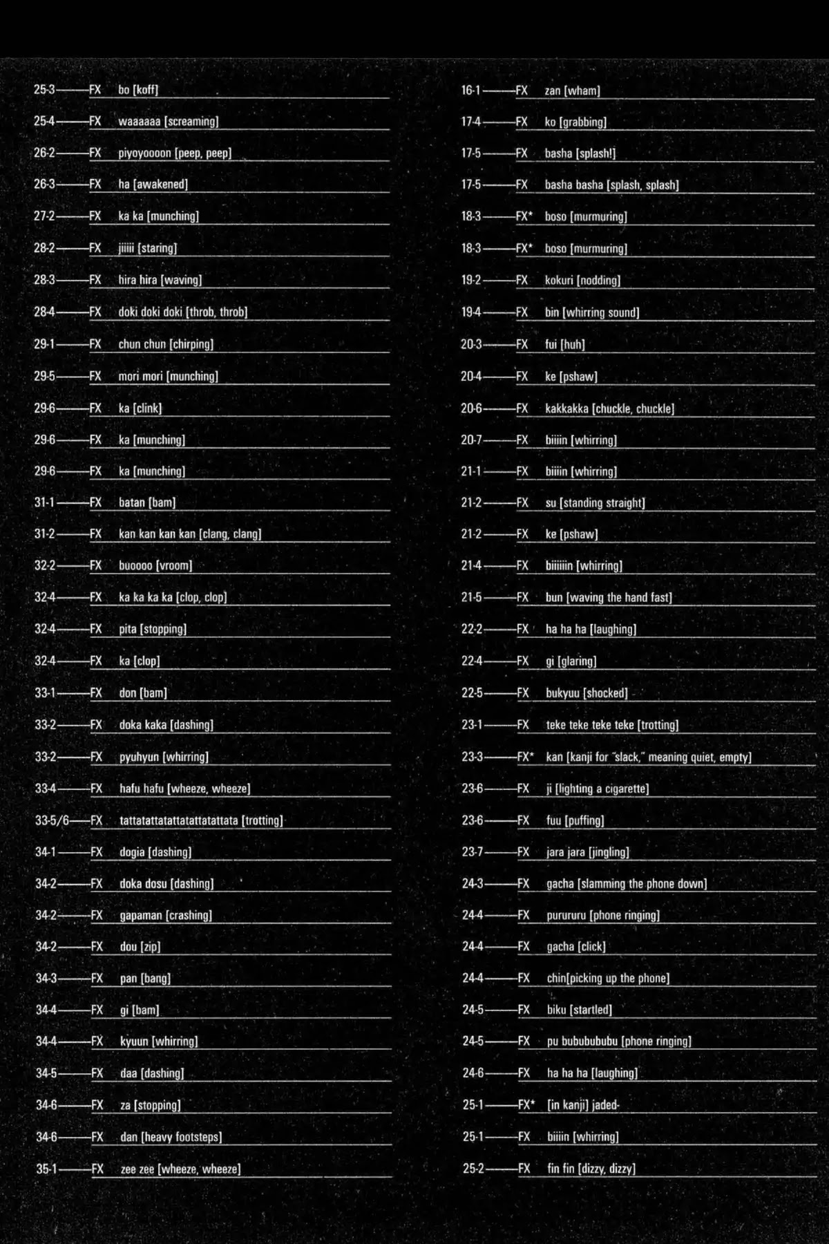 Excel Saga Chapter 8.8-5 page 2 - Vol.8 Oubliette (Excel Saga Bonus Section)