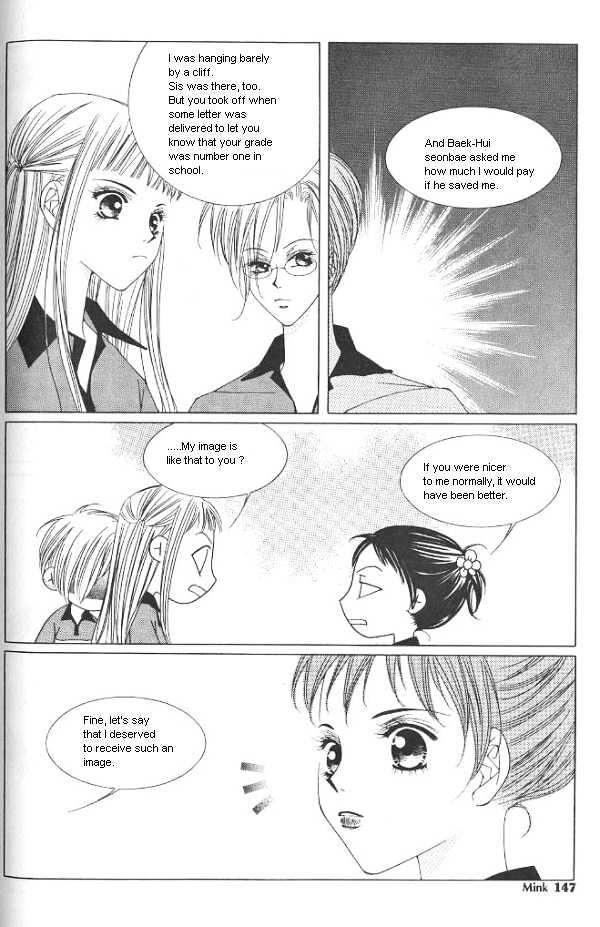 EXCEL Chapter 2.10 page 1 - Vol.02 Chapter 10
