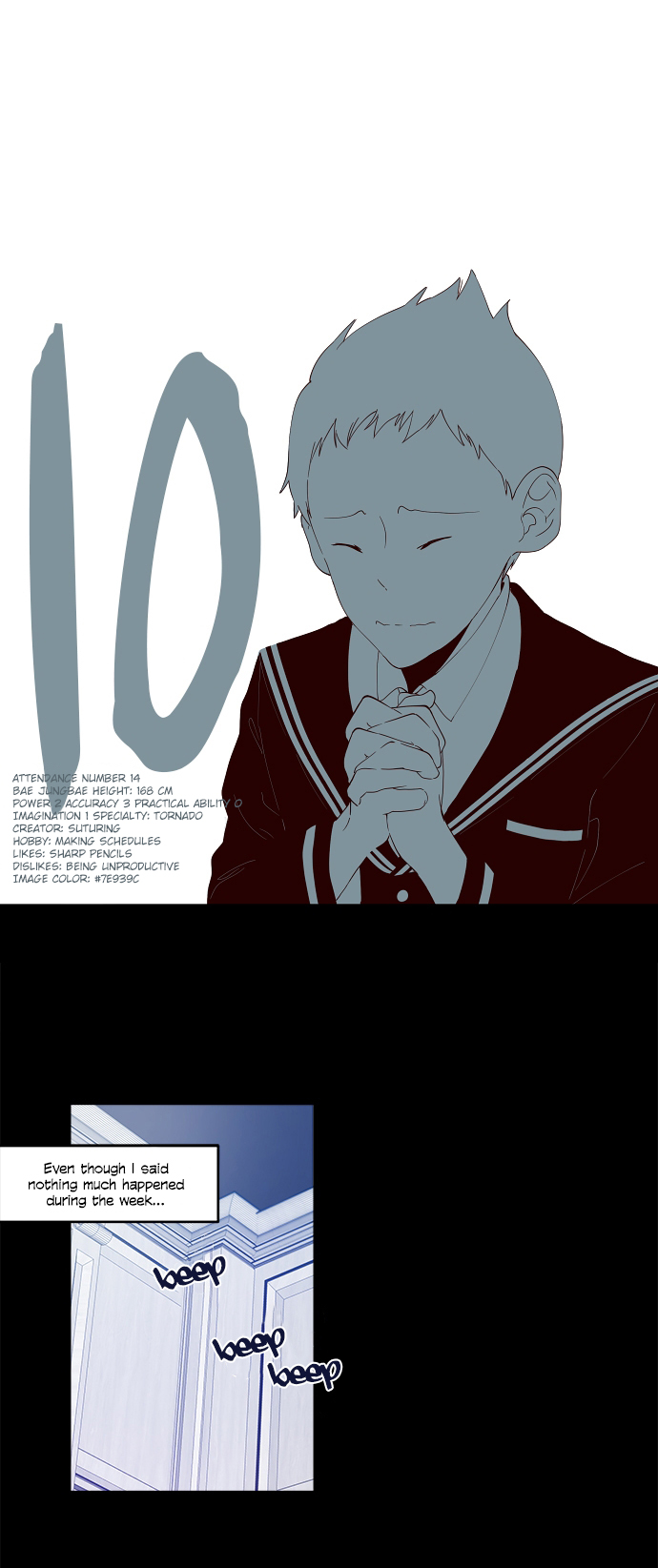 Excuse Me, But The World Will Be Gone For A While Chapter 10 page 2 - Chapter 10