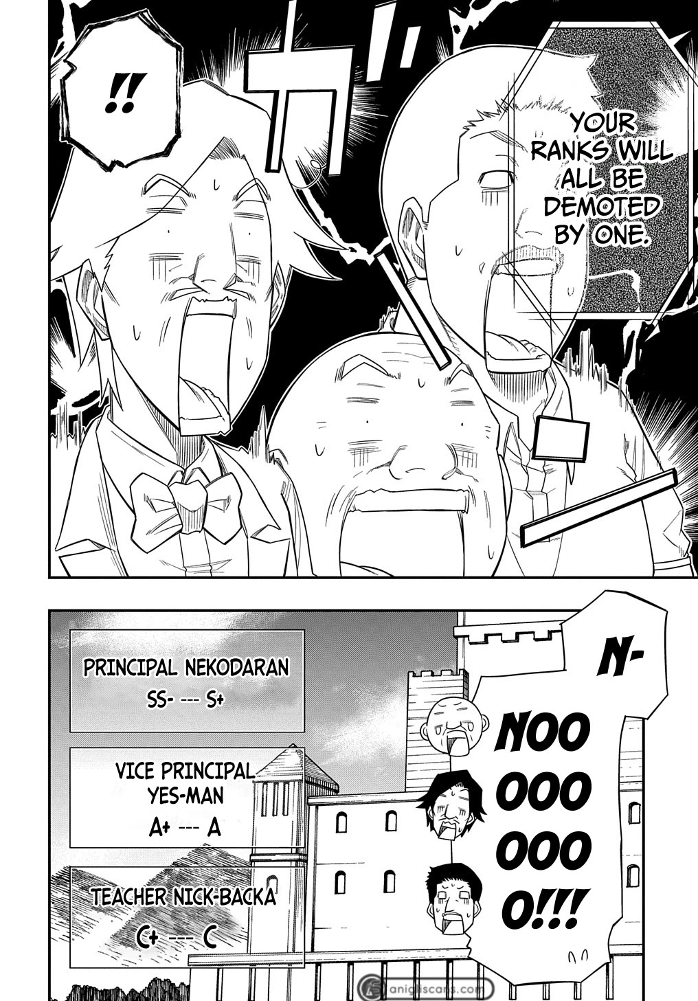 Exiled in a Class Trial for Poor Dexterity Chapter 10 page 4 - Chapter 10
