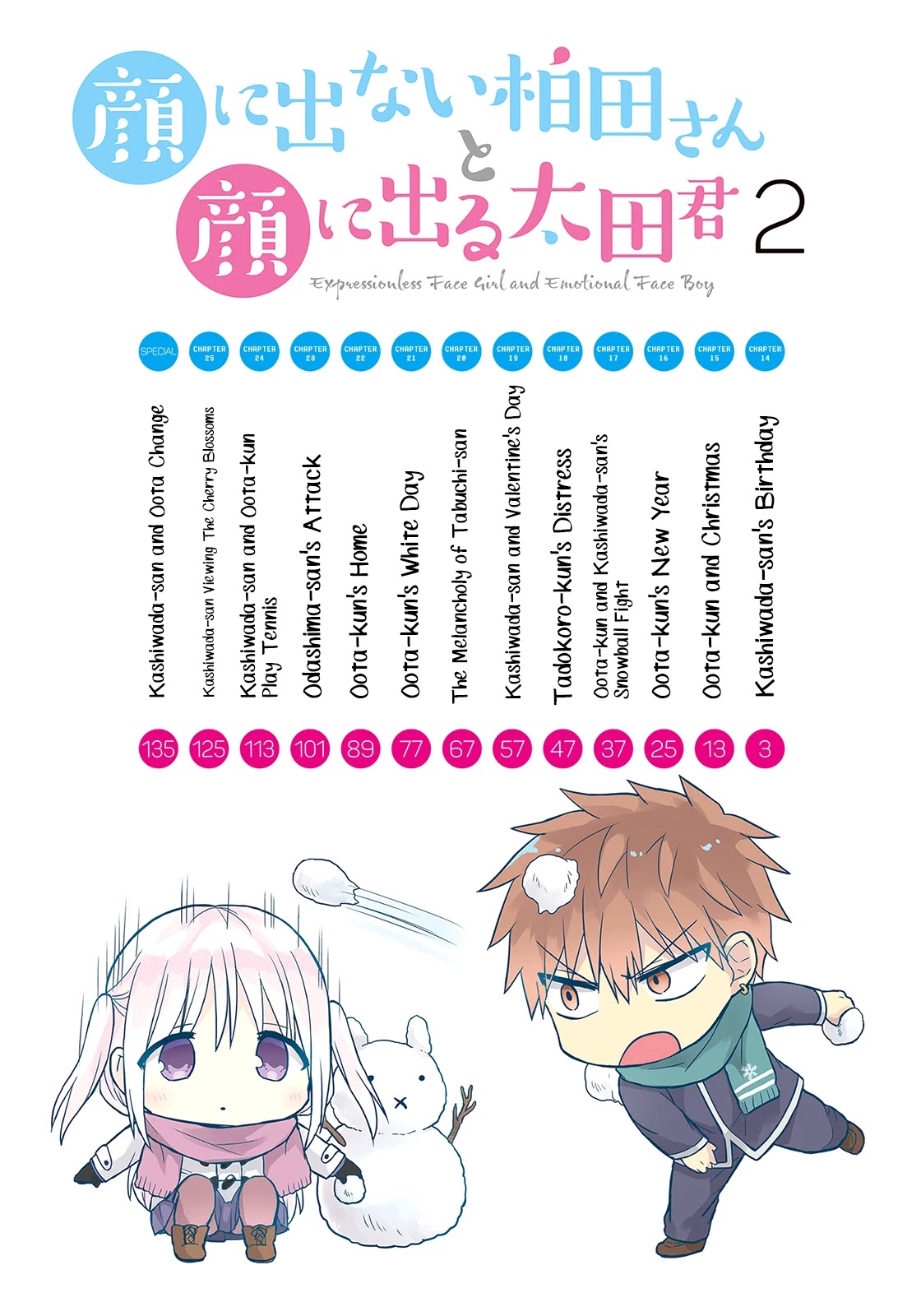 Expressionless Face Girl and Emotional Face Boy Chapter 14 page 3 - Chapter 14: Kashiwada-san's Birthday