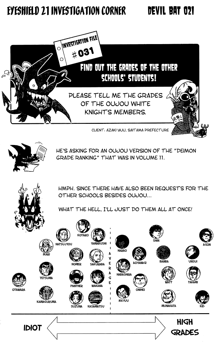 Eyeshield 21 Chapter 102 page 24 - Chapter 102: Battle Royale