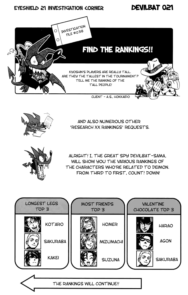 Eyeshield 21 Chapter 117 page 21 - Chapter 117: Evolving Genius