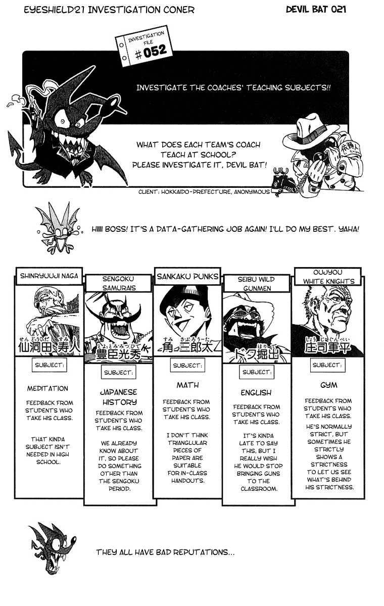 Eyeshield 21 Chapter 146 page 20 - Chapter 146: The Thirst to be the Strongest