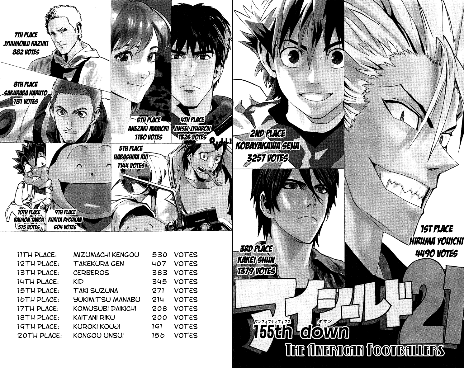 Eyeshield 21 Chapter 155 page 3 - Chapter 155: The America Football Players