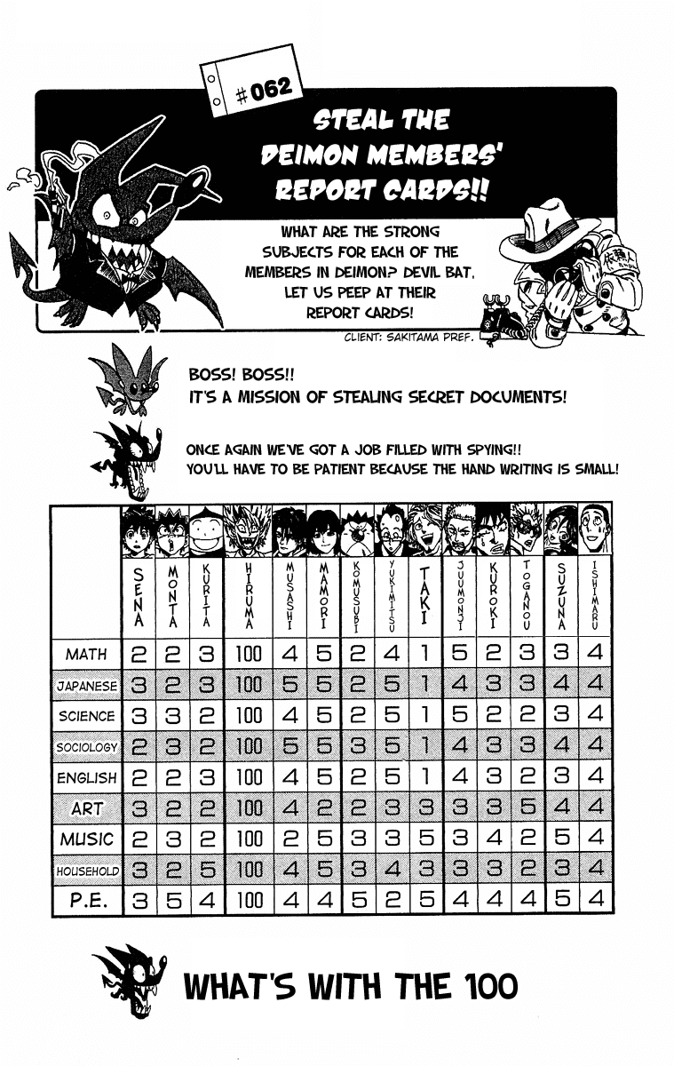 Eyeshield 21 Chapter 163 page 18 - Chapter 163: Eyeshield 21