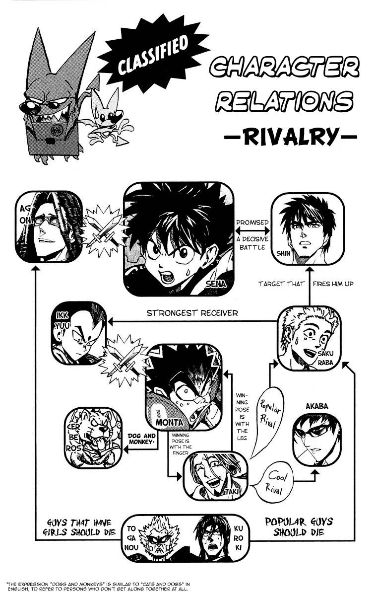 Eyeshield 21 Chapter 188 page 27 - Chapter 188: Momentary Arial Battle