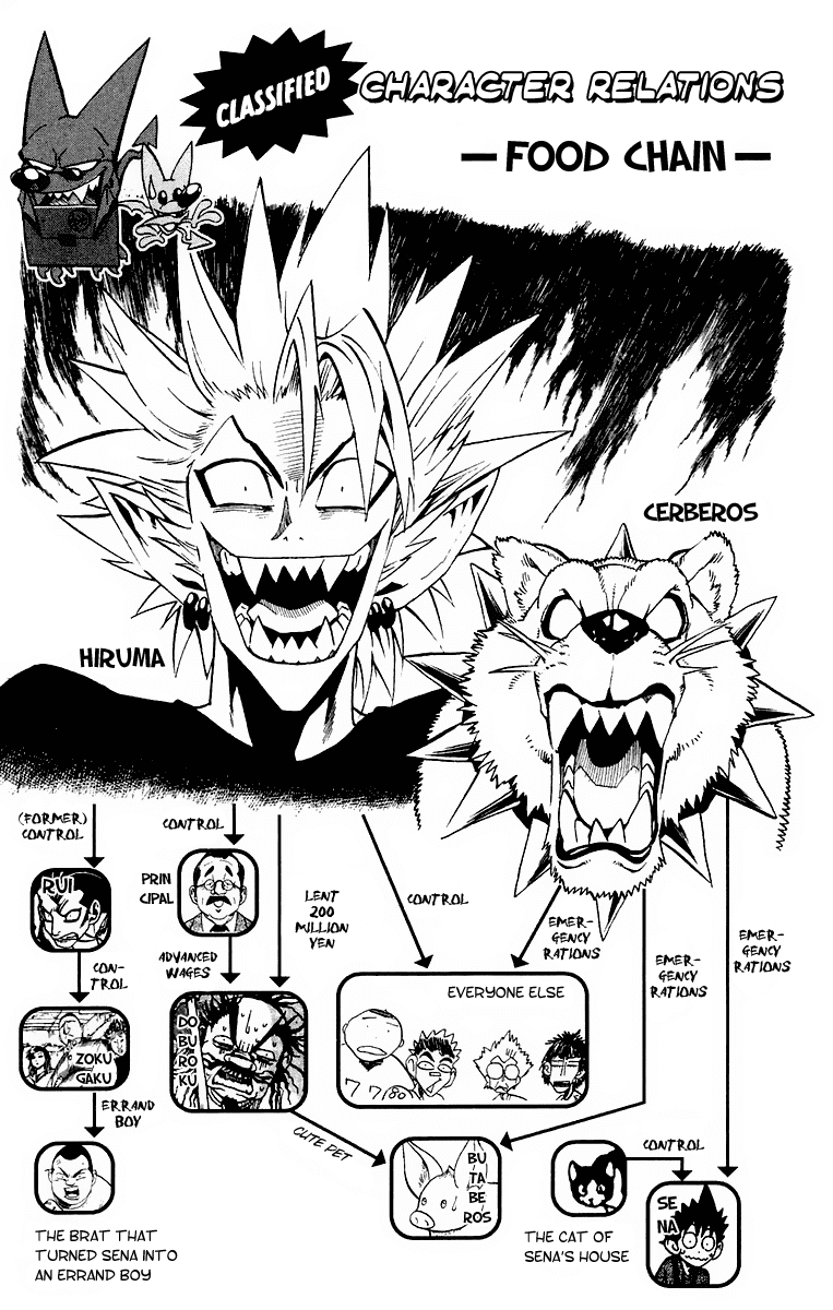 Eyeshield 21 Chapter 190 page 20 - Chapter 190: The Man that can't be Ignored